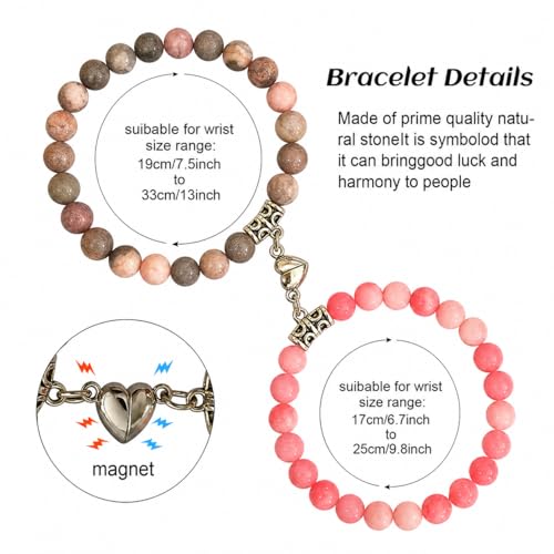 variant:Pink and Pink Spots