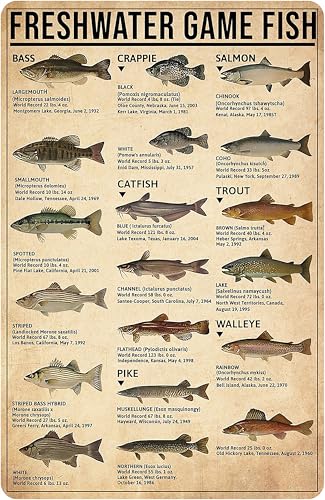 variant:Fresh Water Gamefish Knowledge
