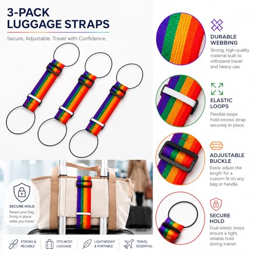 variant:Rainbow