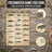 variant:Fresh Water Gamefish Knowledge